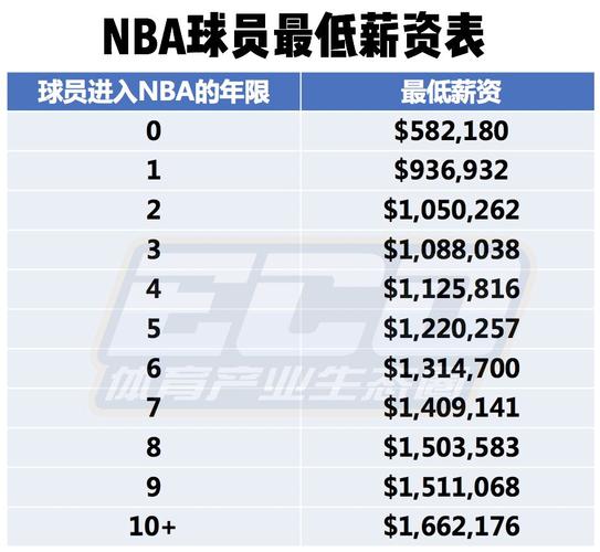往是理解一